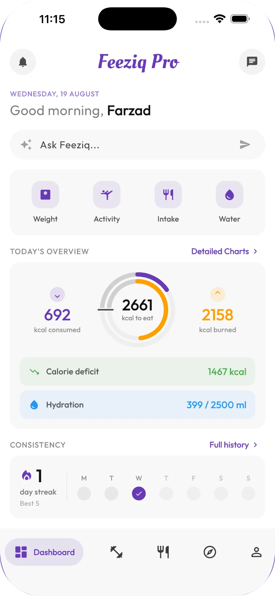 The Feeziq dashboard showing calories consumed, calories burned, hydration and a daily streak